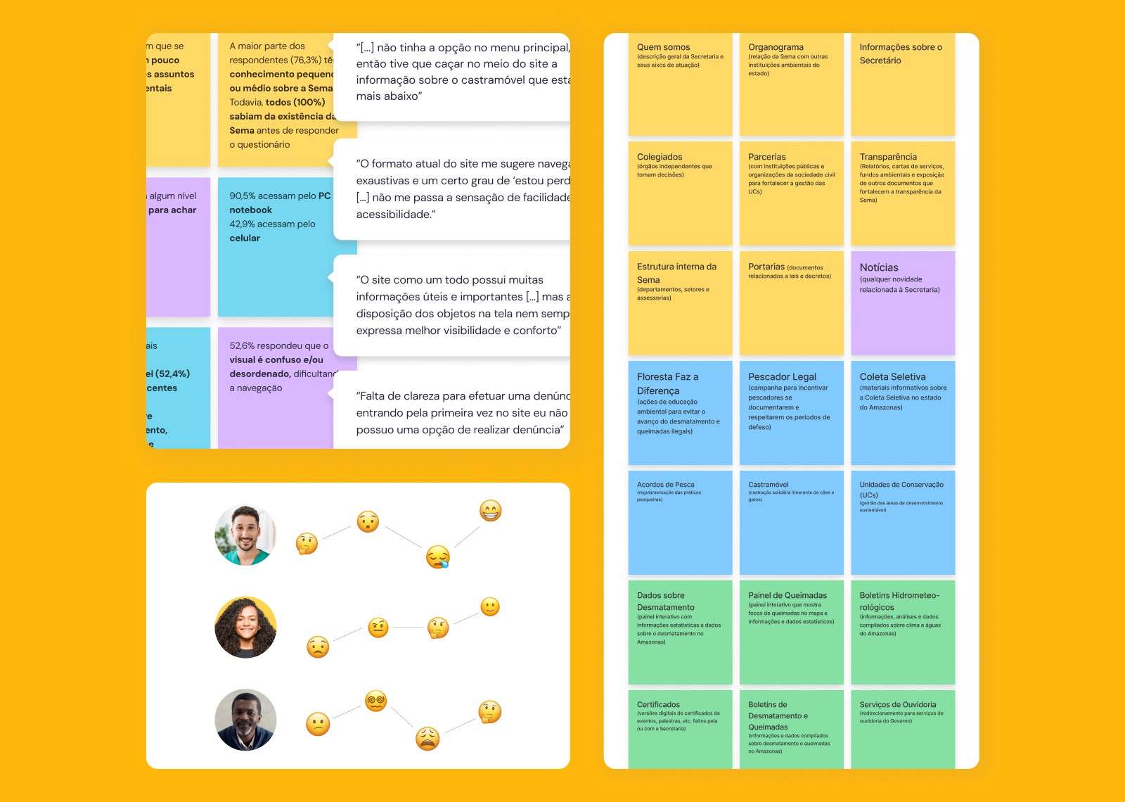 tela de notícias do design proposto da Sema