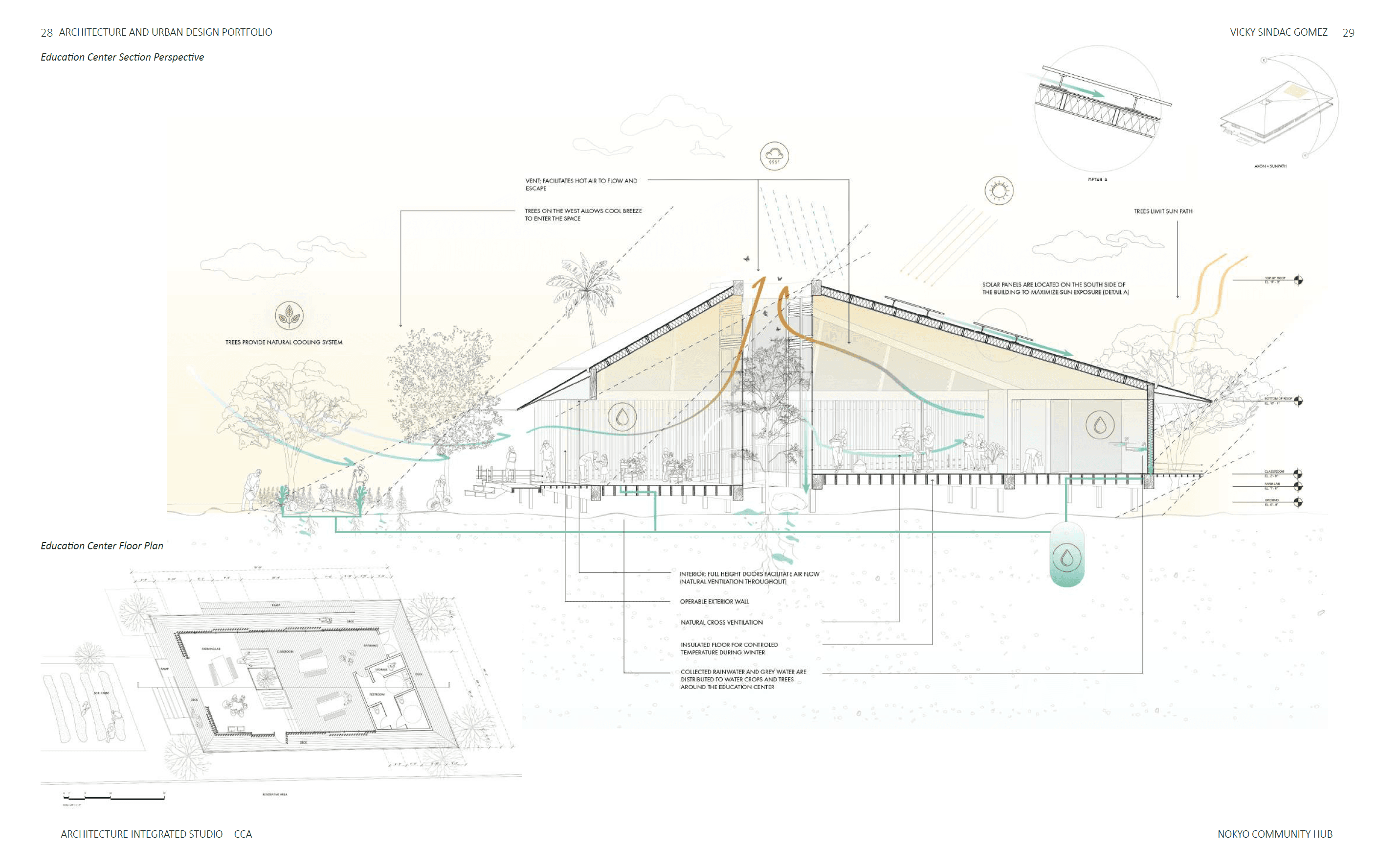 Detailed Section and Floor Plan