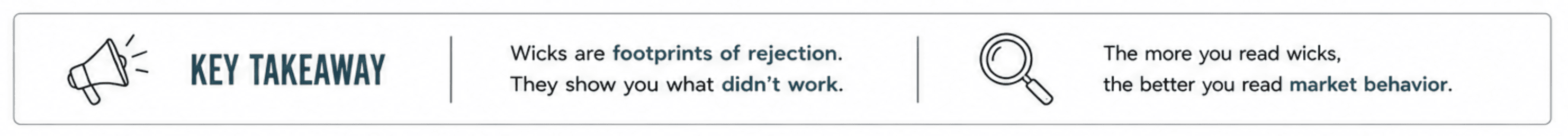 Key Takeaway with a megaphone. Wick are footprints of rejection. They show what didn't work. A magnifying glass: The more you read wicks, the better you read market behavior