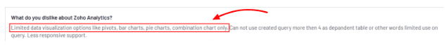 Zoho Analytics Cons