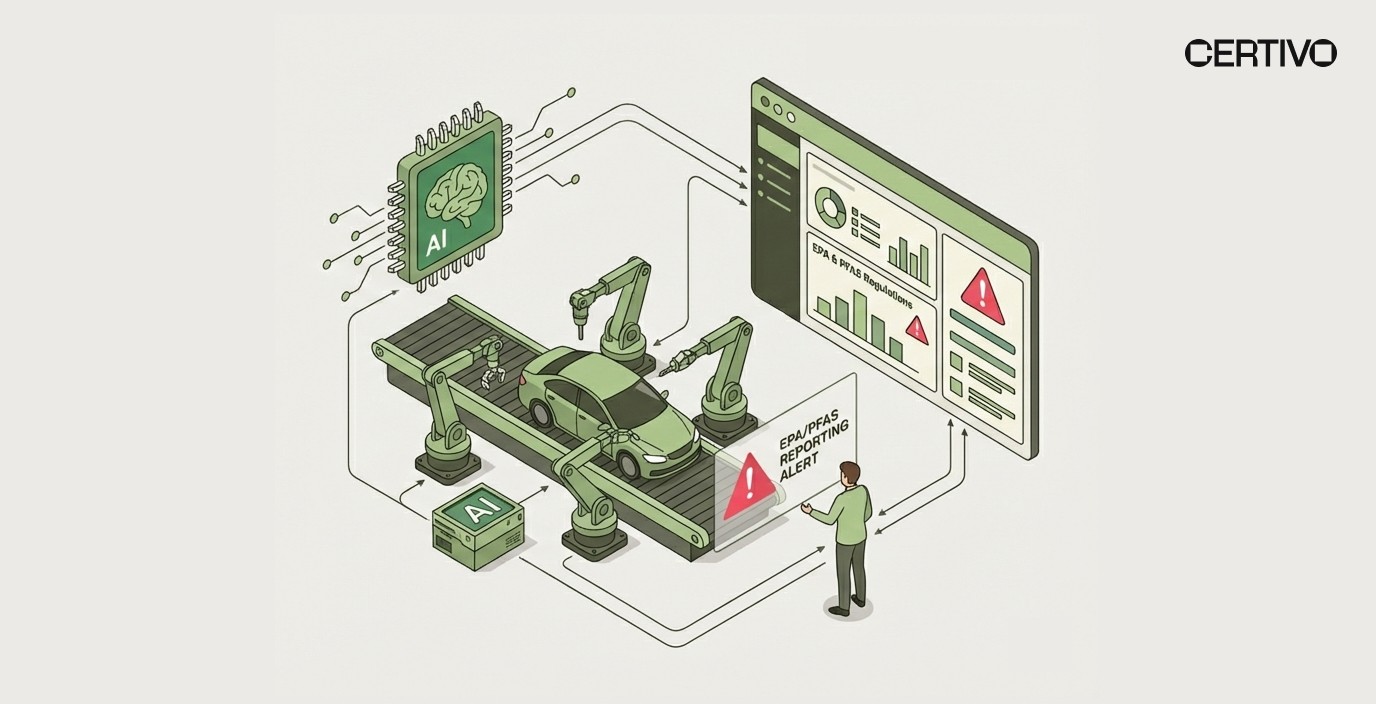 The Automotive Regulatory Landscape: Guide for Compliance Leaders