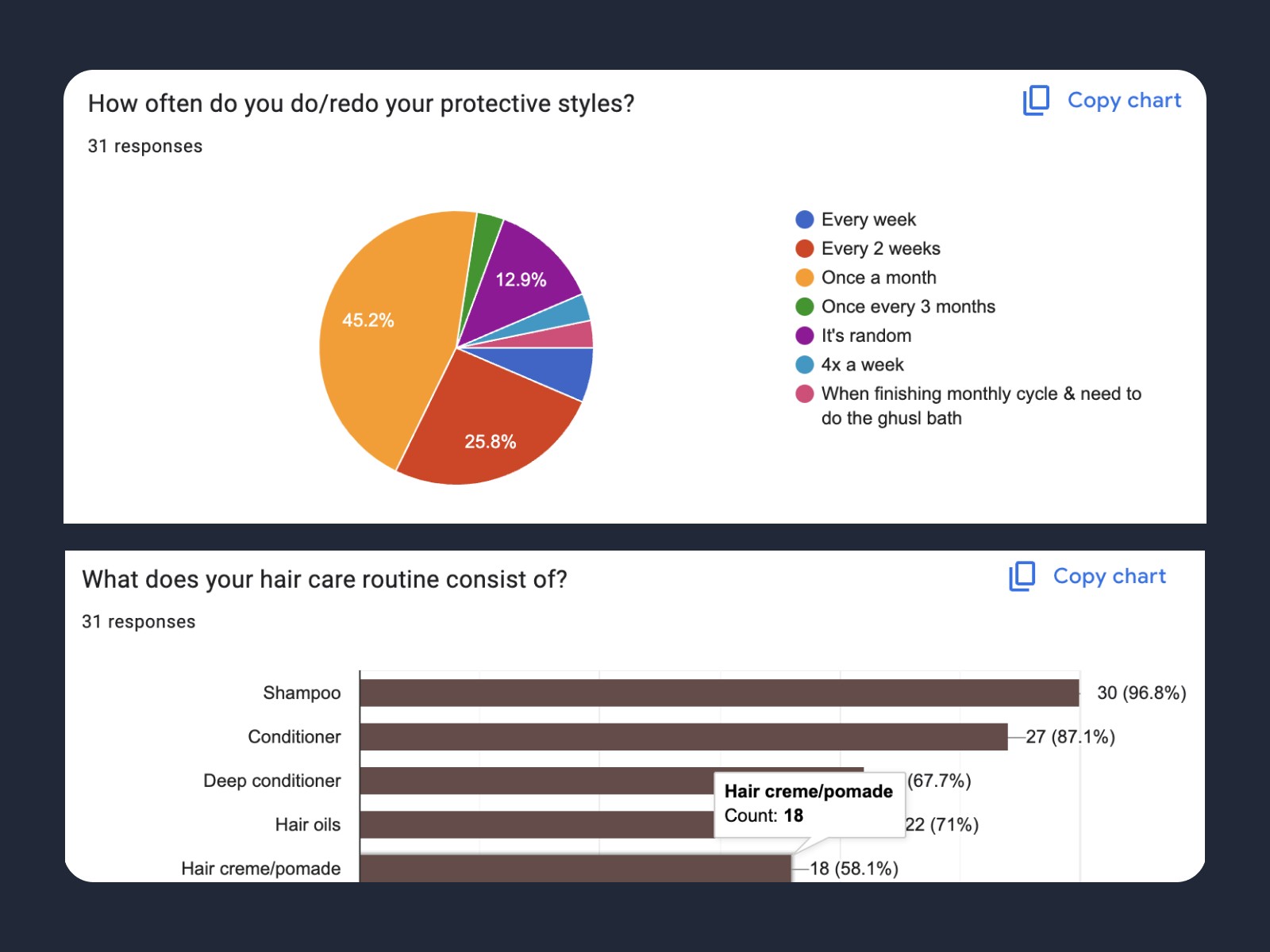 Dashboard Sidebar Close Up