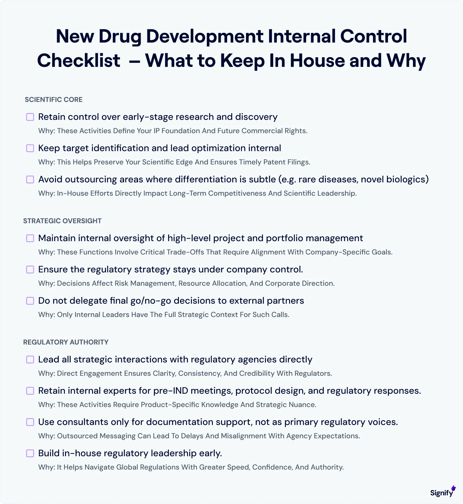 new-drug-development-internal-control-checklist