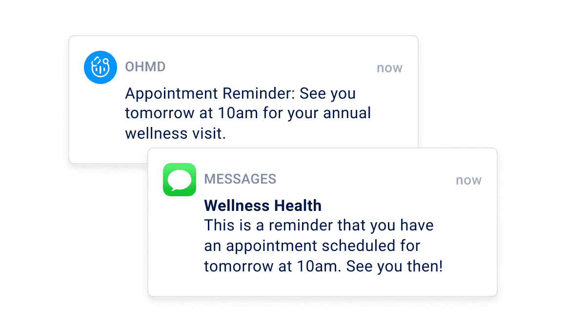 Text message appointment reminder to a patient that put an end to the reminder phone call