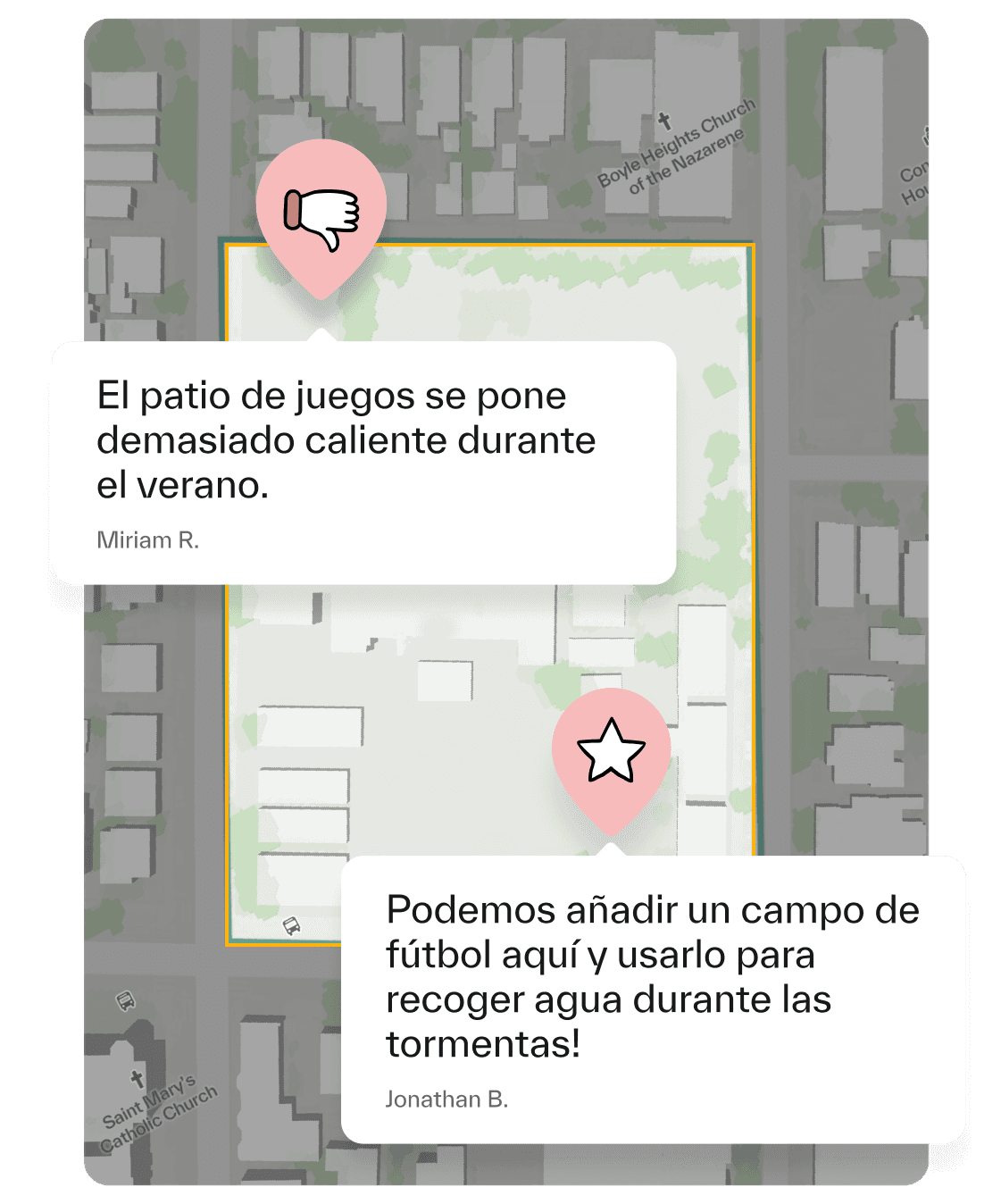 Un boceto de muestra del Field Kit resalta las observaciones de la comunidad sobre que el parque infantil se calienta demasiado durante el verano y la posibilidad de agregar una cancha de fútbol para recolectar agua durante las tormentas.