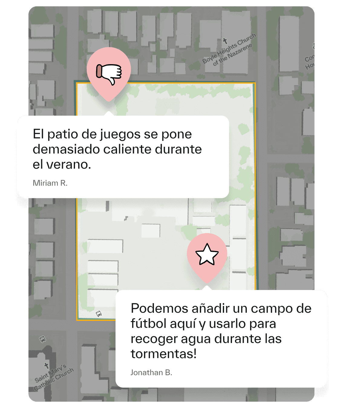 Un dibujo de muestra del Field Kit resalta las observaciones de la comunidad sobre que el parque infantil se calienta demasiado durante el verano y la posibilidad de agregar una cancha de fútbol para recolectar agua durante las tormentas.