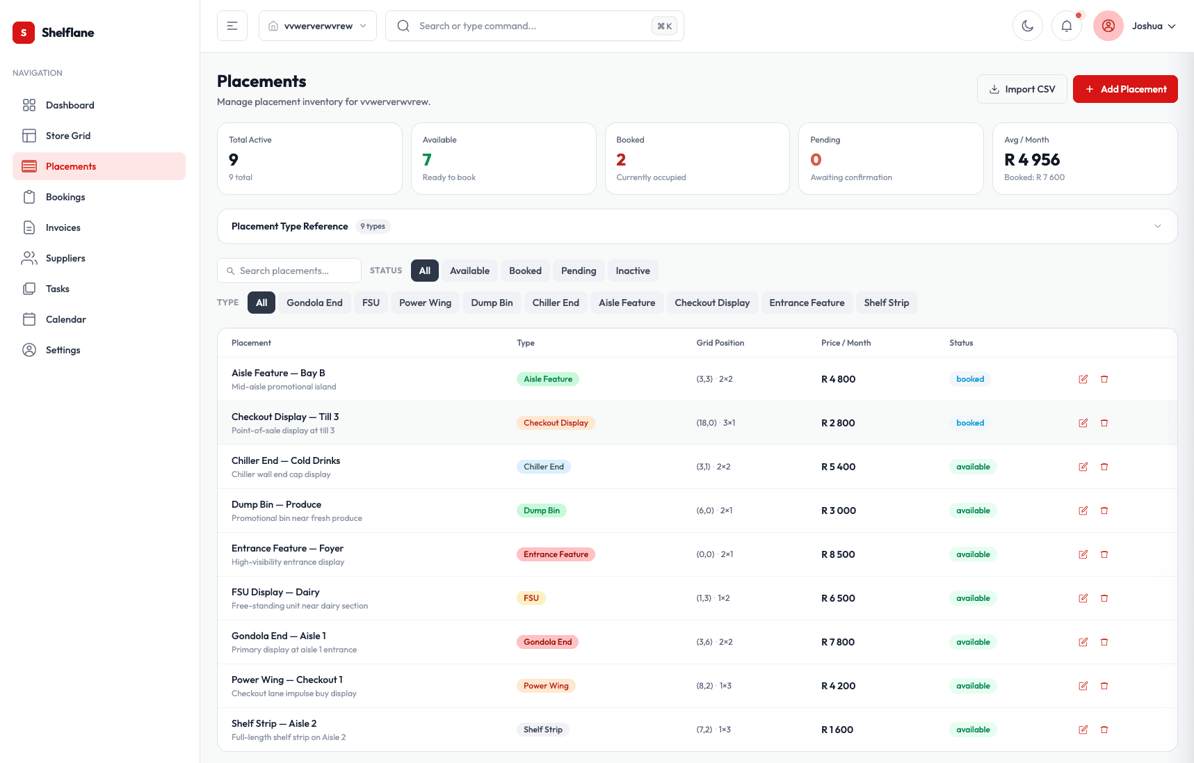 Dashboard showing MRR of $69,897 and 1206 active users with an upward trend graph.