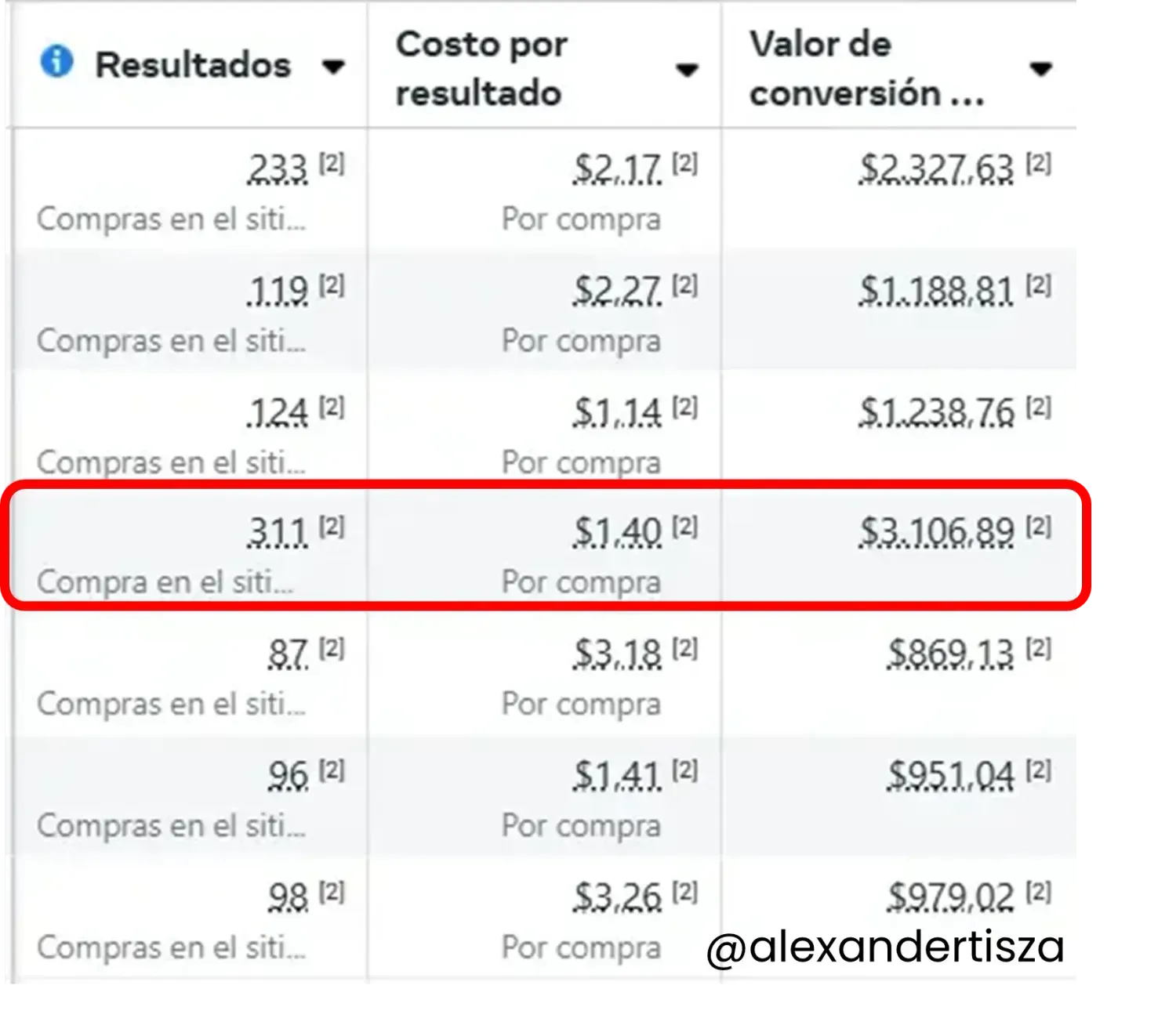 A laptop, tablet and mobile on a table