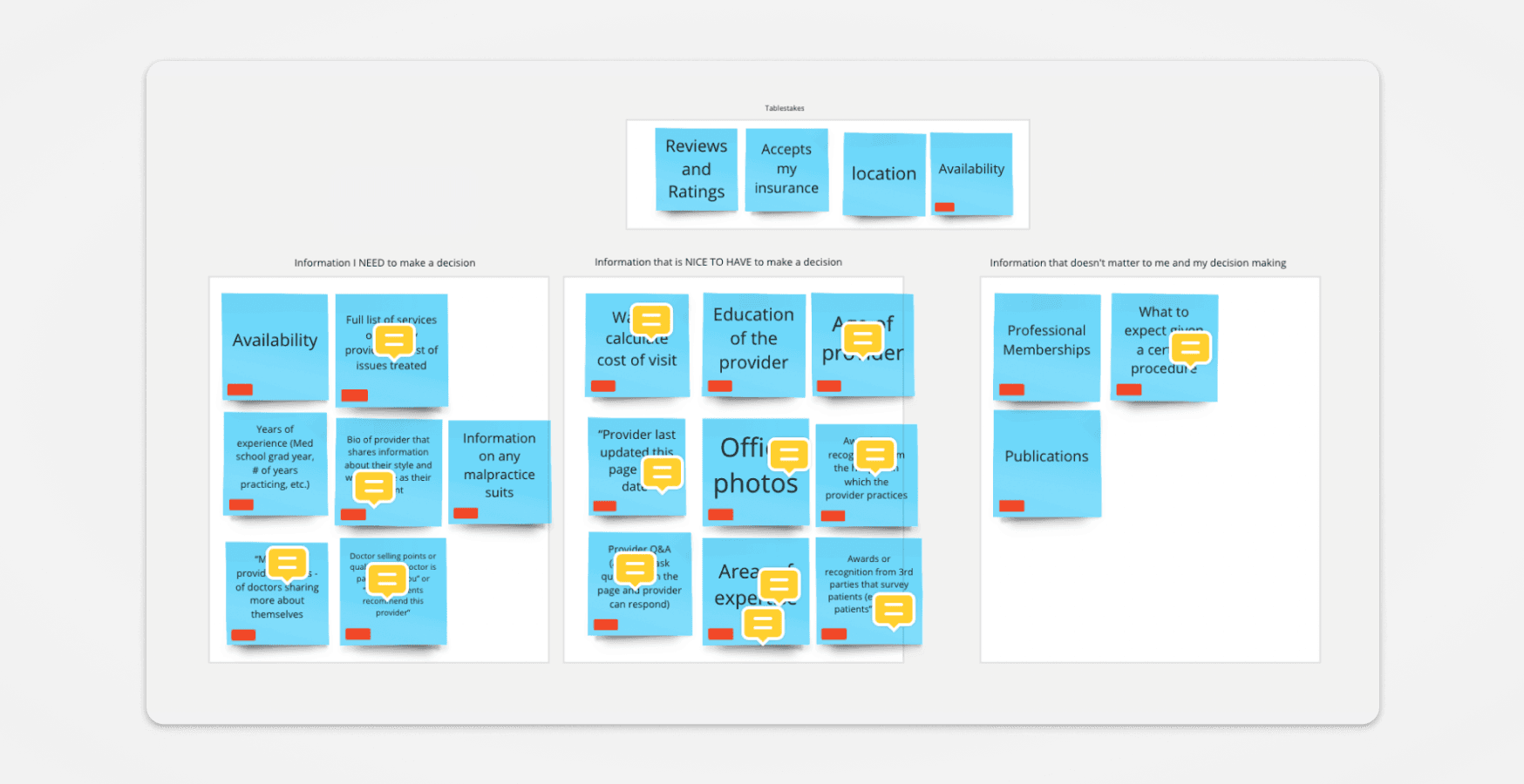 Zocdoc Sticky Notes