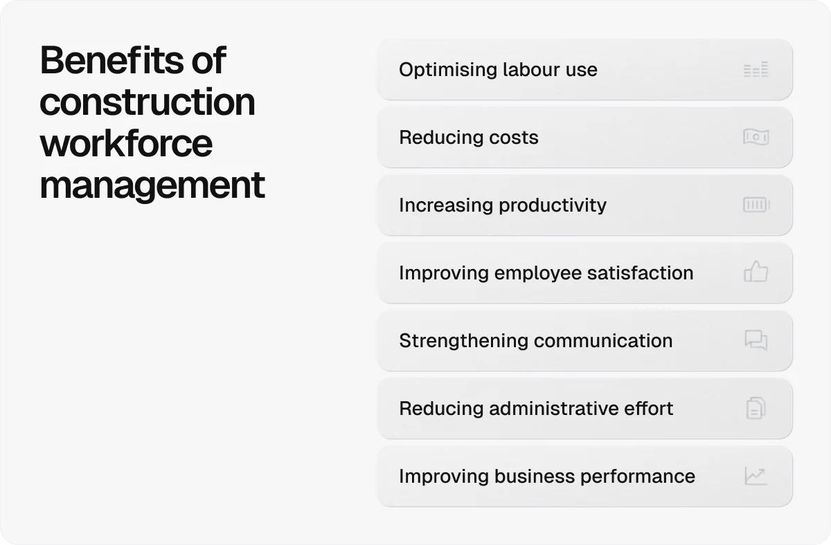 benefits-of-construction-workforce-management