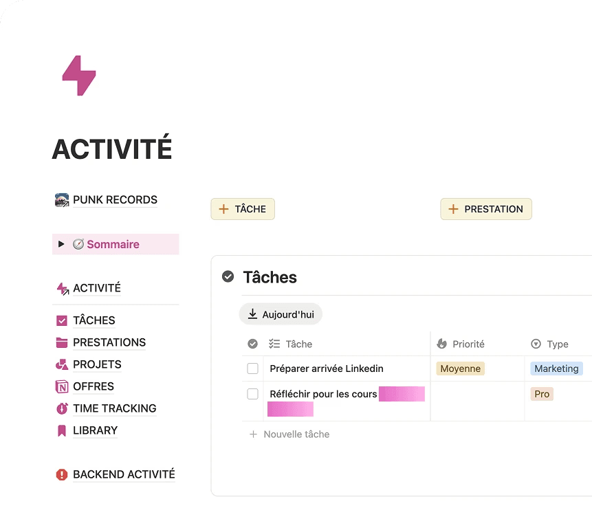 Dashboard Notion activité, Wann