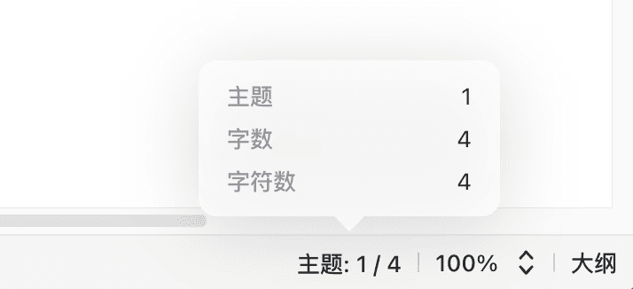 主题统计信息显示