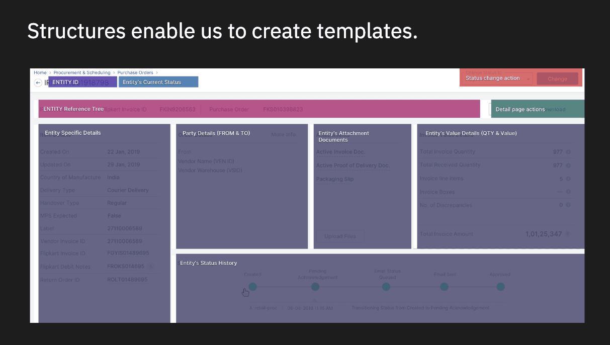 I use Trello to document the interview transcripts. I label each of the cards as shown above to help me process these cards faster (Life before Dovetail)
