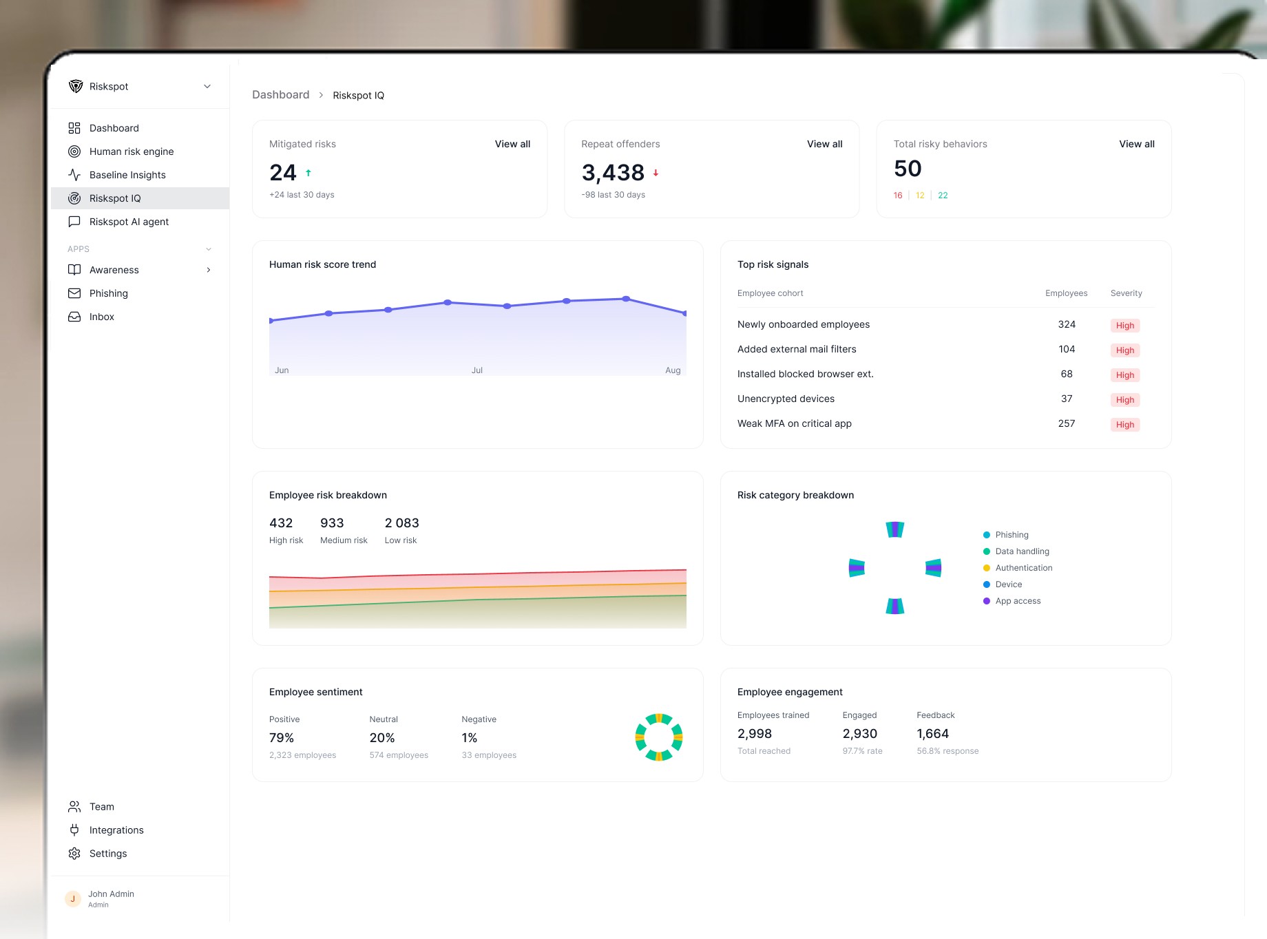 Retention graph with user return notifications for analyzing feature effectiveness.