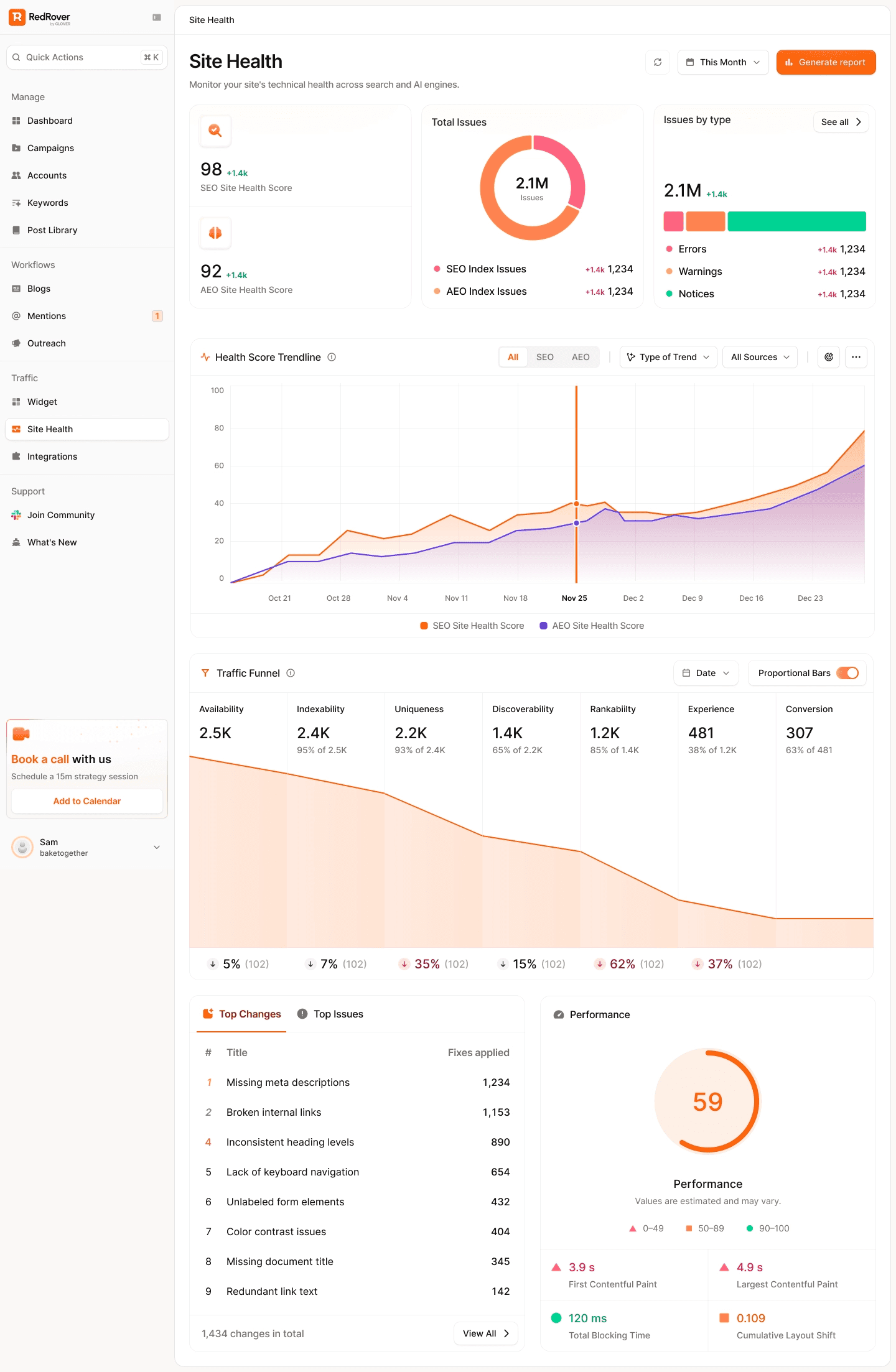 Dashboard