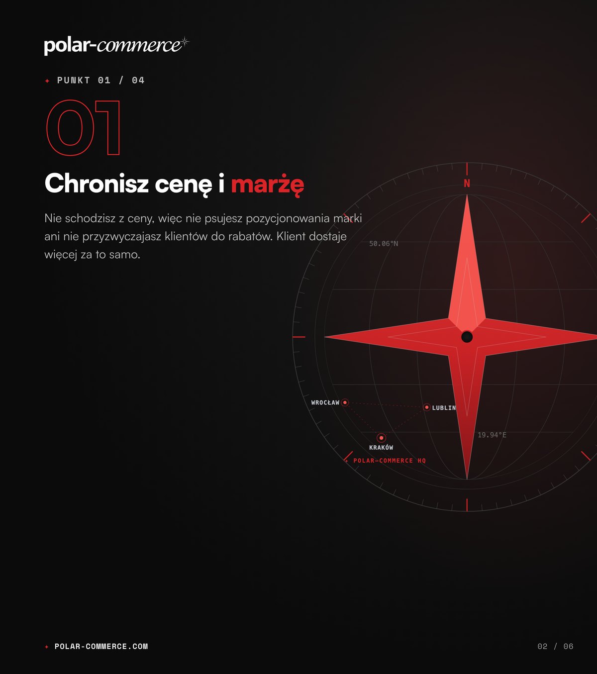 Chronisz cenę i marżę — Polar-Commerce