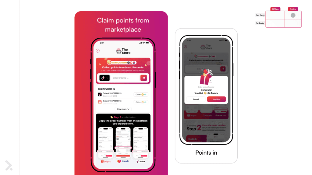 หากแบรนด์มีสินค้าที่ขายผ่านแพลตฟอร์ม Marketplace เช่น Shopee หรือ Lazada Rocket Loyalty CRM สามารถเชื่อมต่อกับแพลตฟอร์มเหล่านี้เพื่อให้ลูกค้าสามารถสะสมคะแนนจากการซื้อผ่าน Marketplace ได้เช่นกัน
