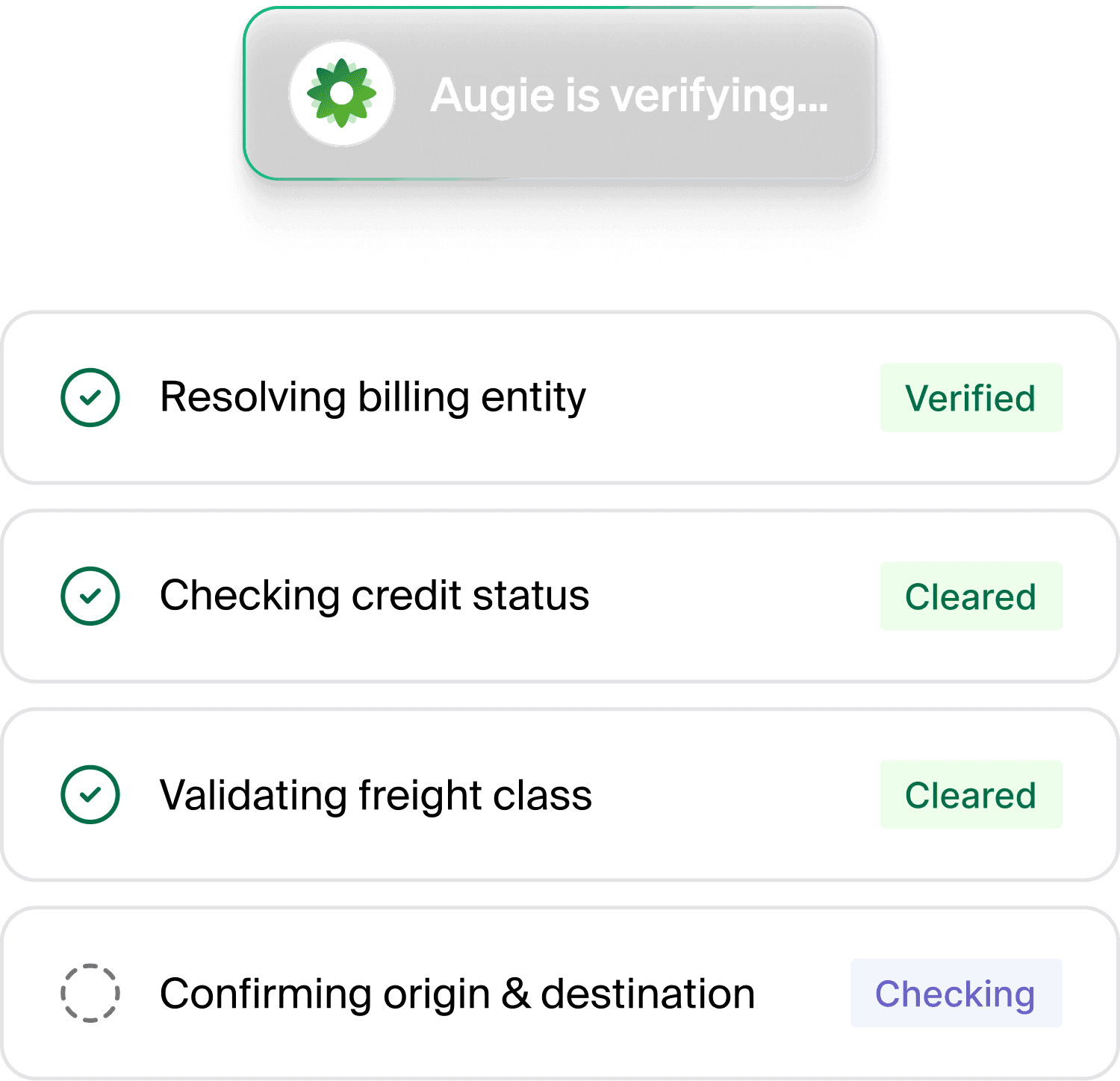 Verification checklist showing Augie resolving the billing entity, checking credit status, and validating freight class for a quote