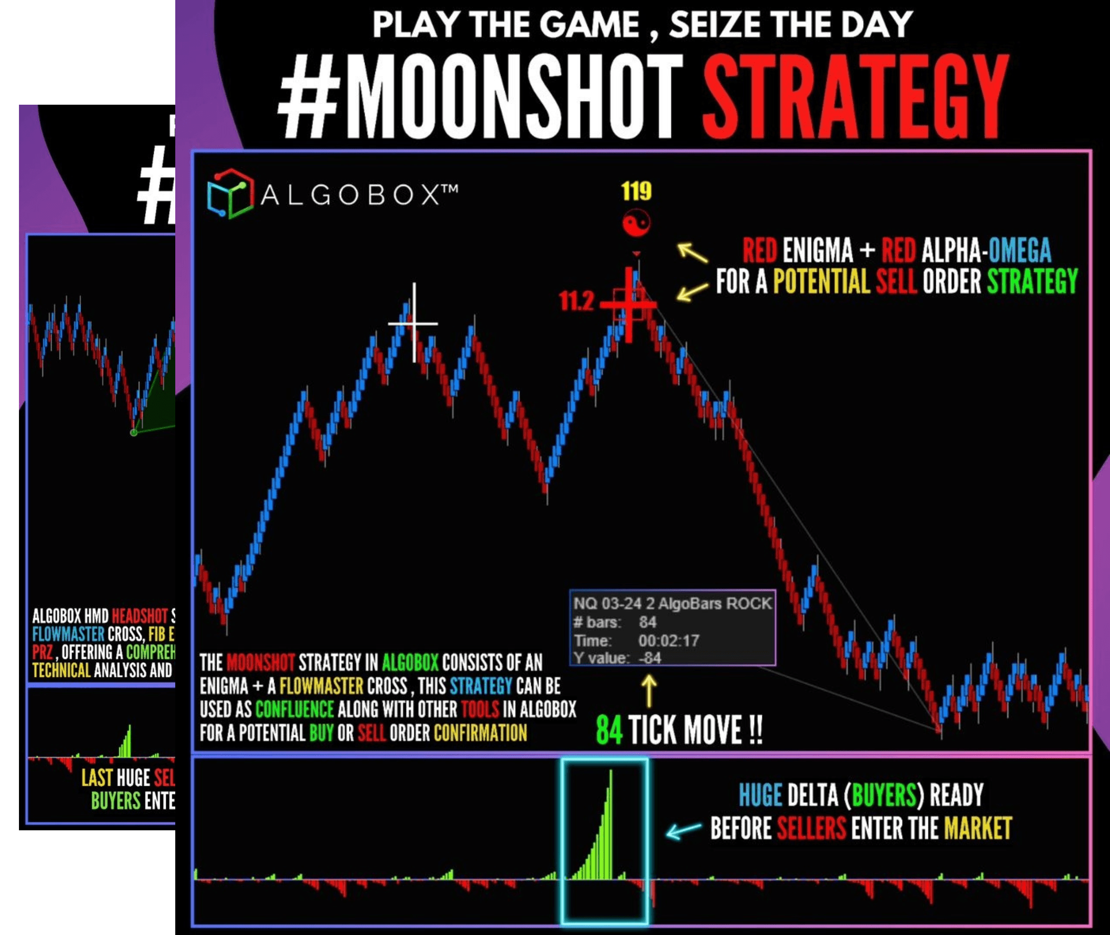 PLAY THE GAME, SEIZE THE DAY  #MOONSHOT STRATEGY  ALGObox™  RED ENIGMA + RED ALPHA-OMEGA FOR A POTENTIAL SELL ORDER STRATEGY  THE MOONSHOT STRATEGY IN ALGOBOX CONSISTS OF AN ENIGMA + A FLOWMASTER CROSS. THIS STRATEGY CAN BE USED AS CONFLUENCE ALONG WITH OTHER TOOLS IN ALGOBOX FOR A POTENTIAL BUY OR SELL ORDER CONFIRMATION  84 TICK MOVE!!  HUGE DELTA (BUYERS) READY BEFORE SELLERS ENTER THE MARKET