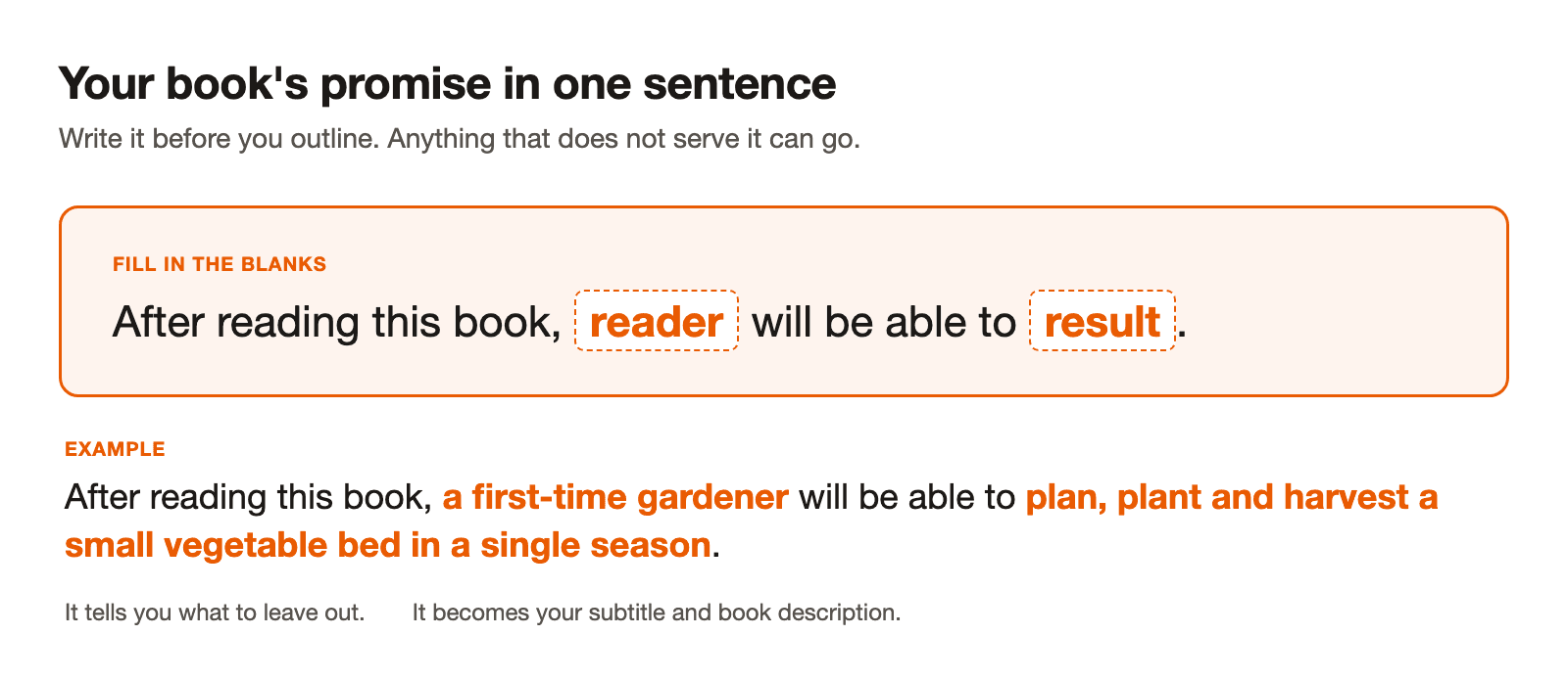 A fill in the blanks card reading: After reading this book, reader will be able to result. Below it, the example: After reading this book, a first-time gardener will be able to plan, plant and harvest a small vegetable bed in a single season.