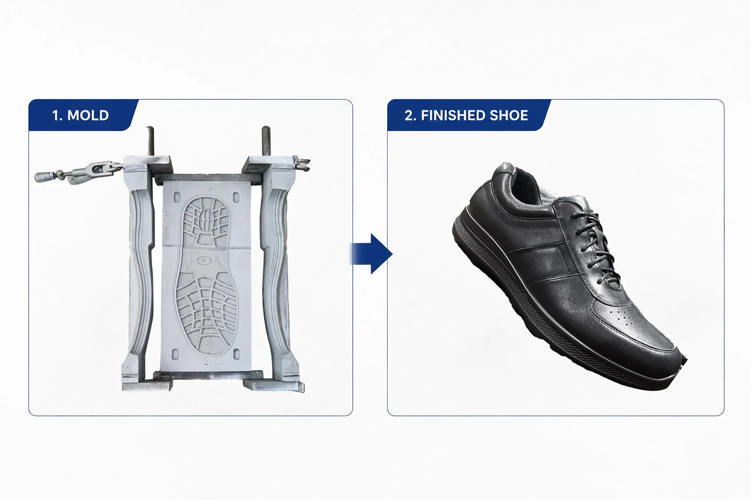 PU insole mold set for polyurethane comfort insole manufacturing