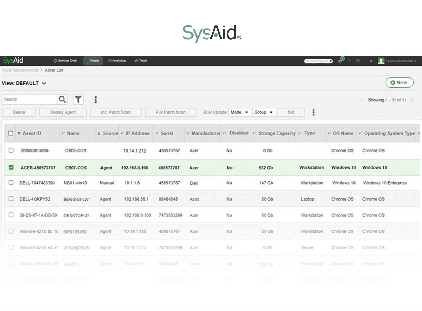  Sysaid for ITSm management