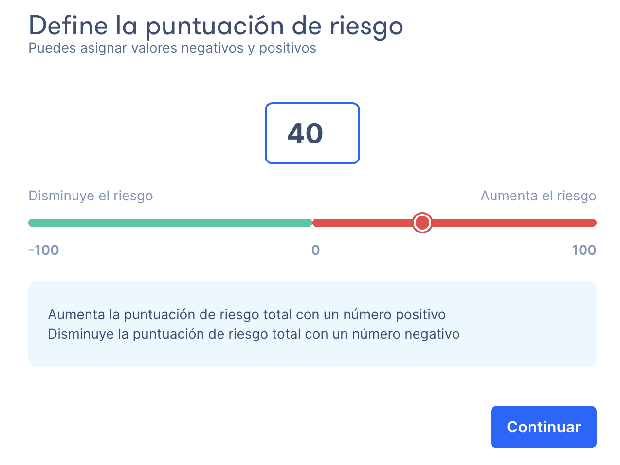 Puntuación de riesgo con Zru