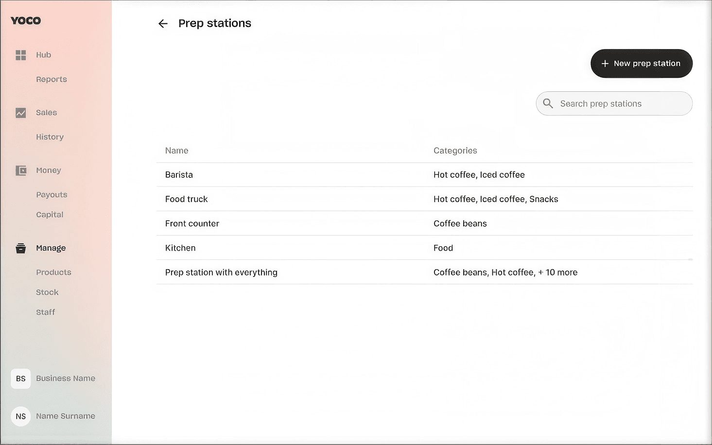 Prep stations backend management view