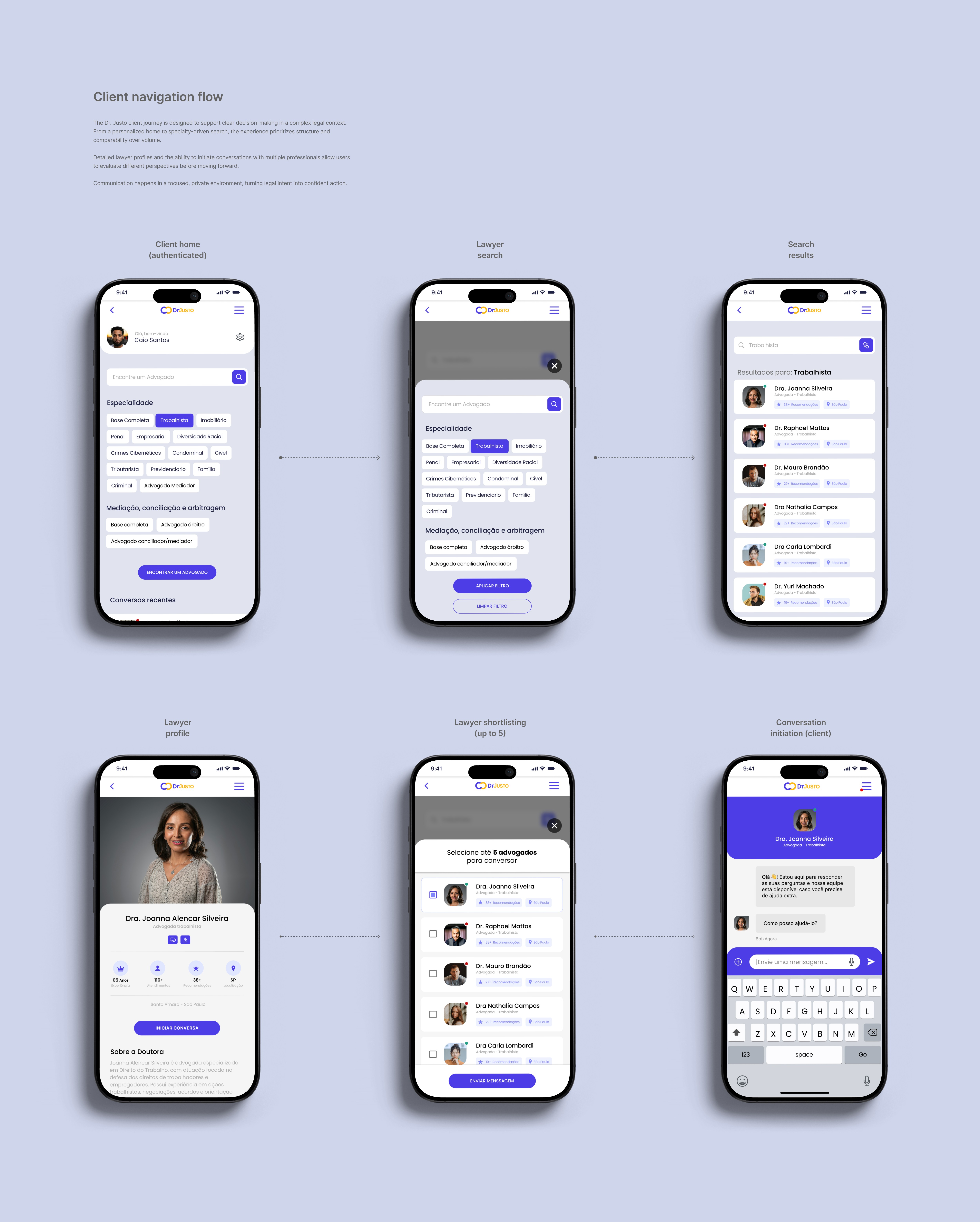Logged-in client home screen of Dr. Justo web app displaying recent conversations and entry point to lawyer search.