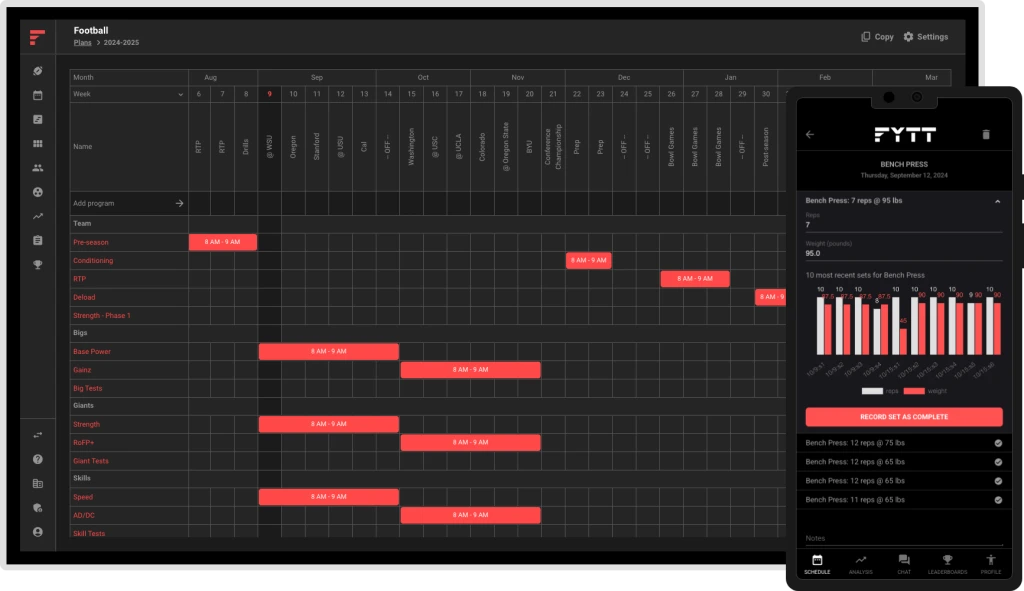 The Anatomy of Strength - The Genetic and Physiological Factors That Influence Strength