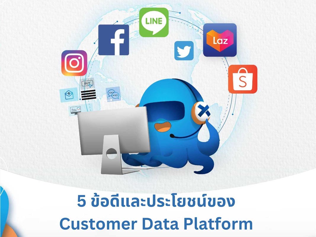 marketing-automation-คืออะไร-ทำไมแบรนด์ยุ-83