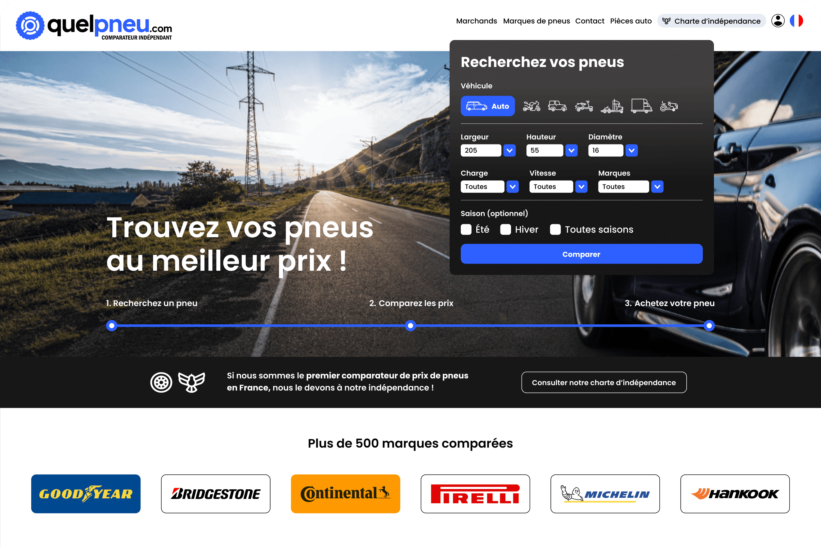 site web comparateur