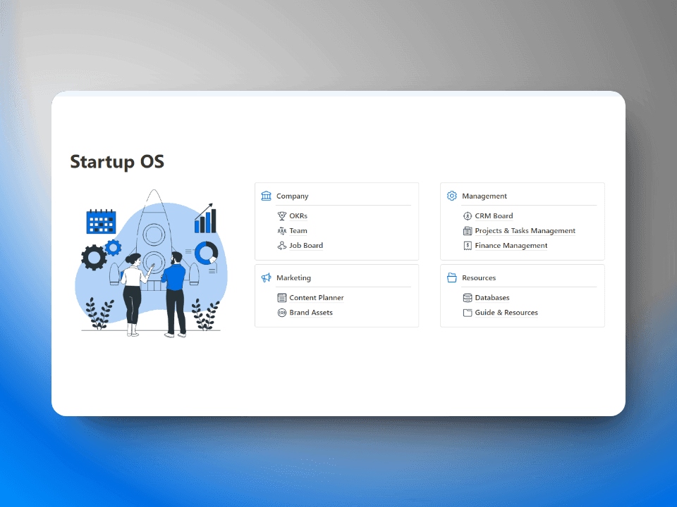 Startup OS notion template