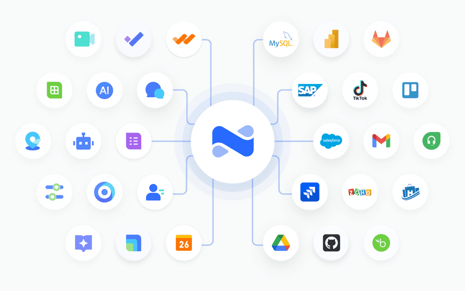 Lark Anycross overview