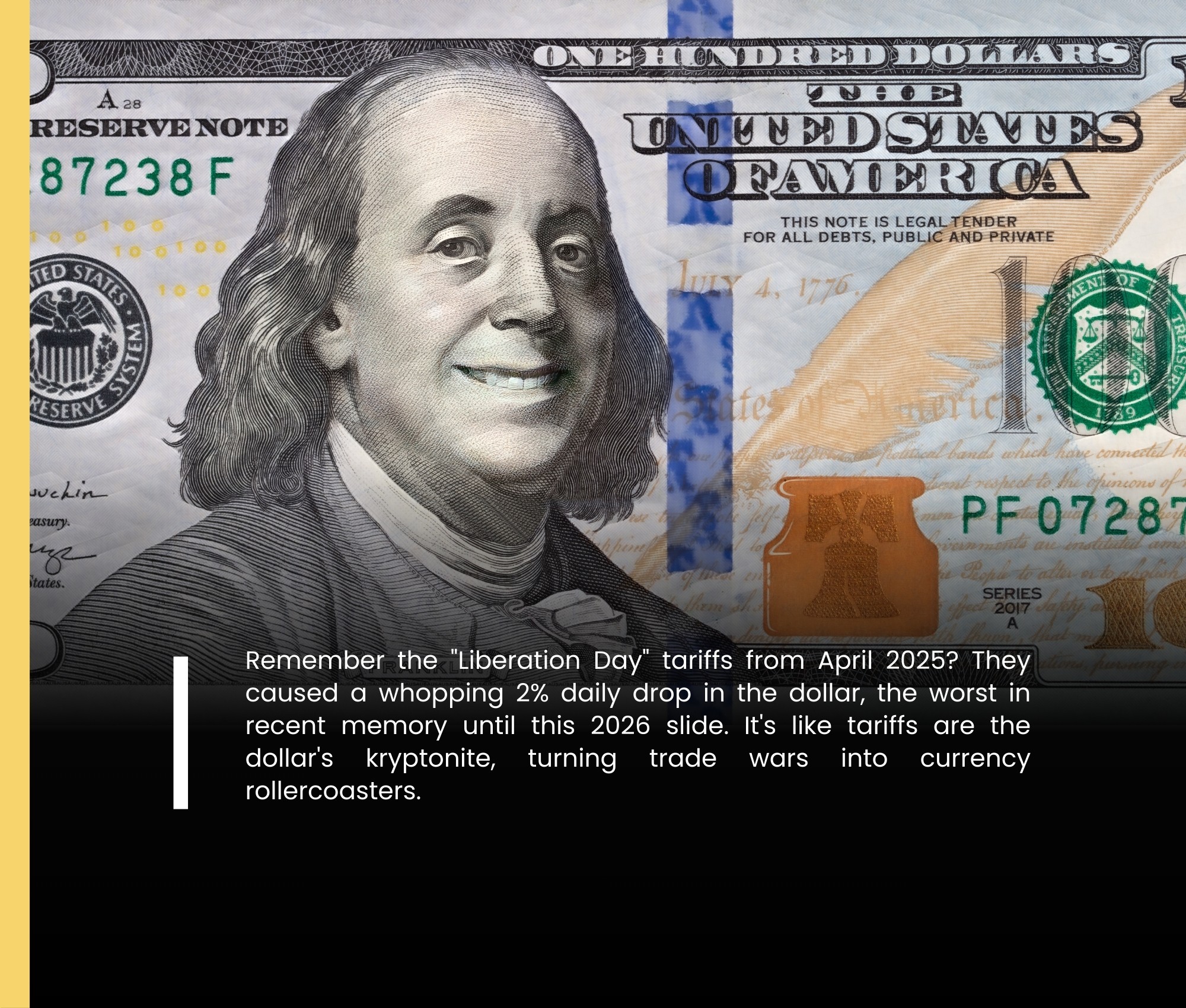 Dollar Tumbles to a Four-Year Low in 2026 - StockProfitClub