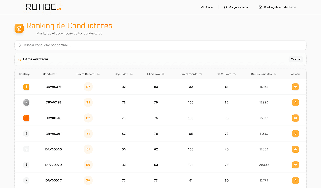 a computer monitor sitting on top of a wooden desk