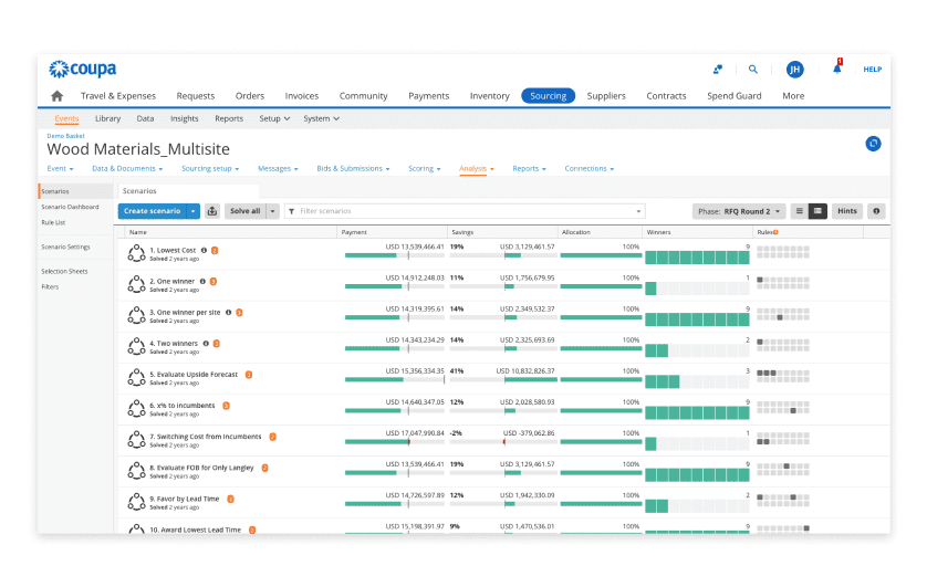 An image of Dreelio's in app customization feature