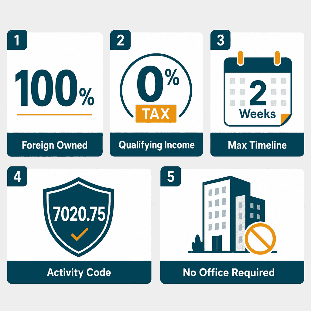 Infographic: Apply for a Pests Management Consultancy Business License in Dubai