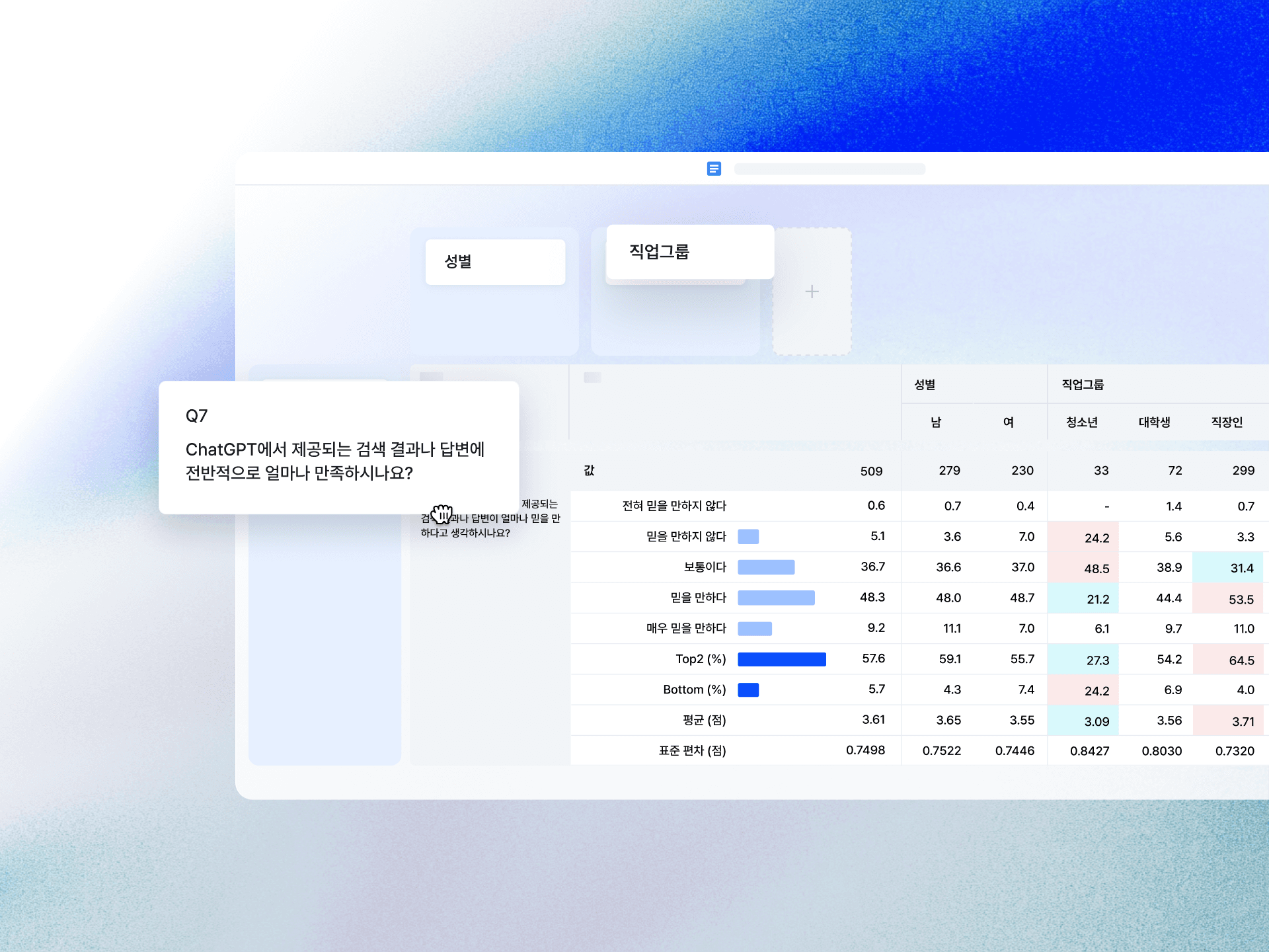 A user interface displaying a data table with filters, graphs, and a tooltip for additional information.