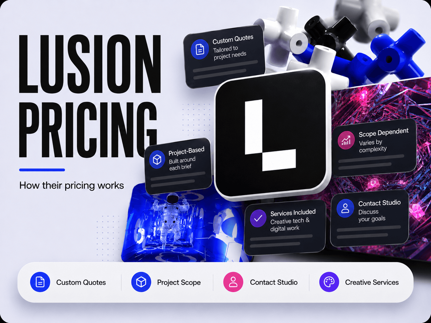 Lusion pricing and services breakdown