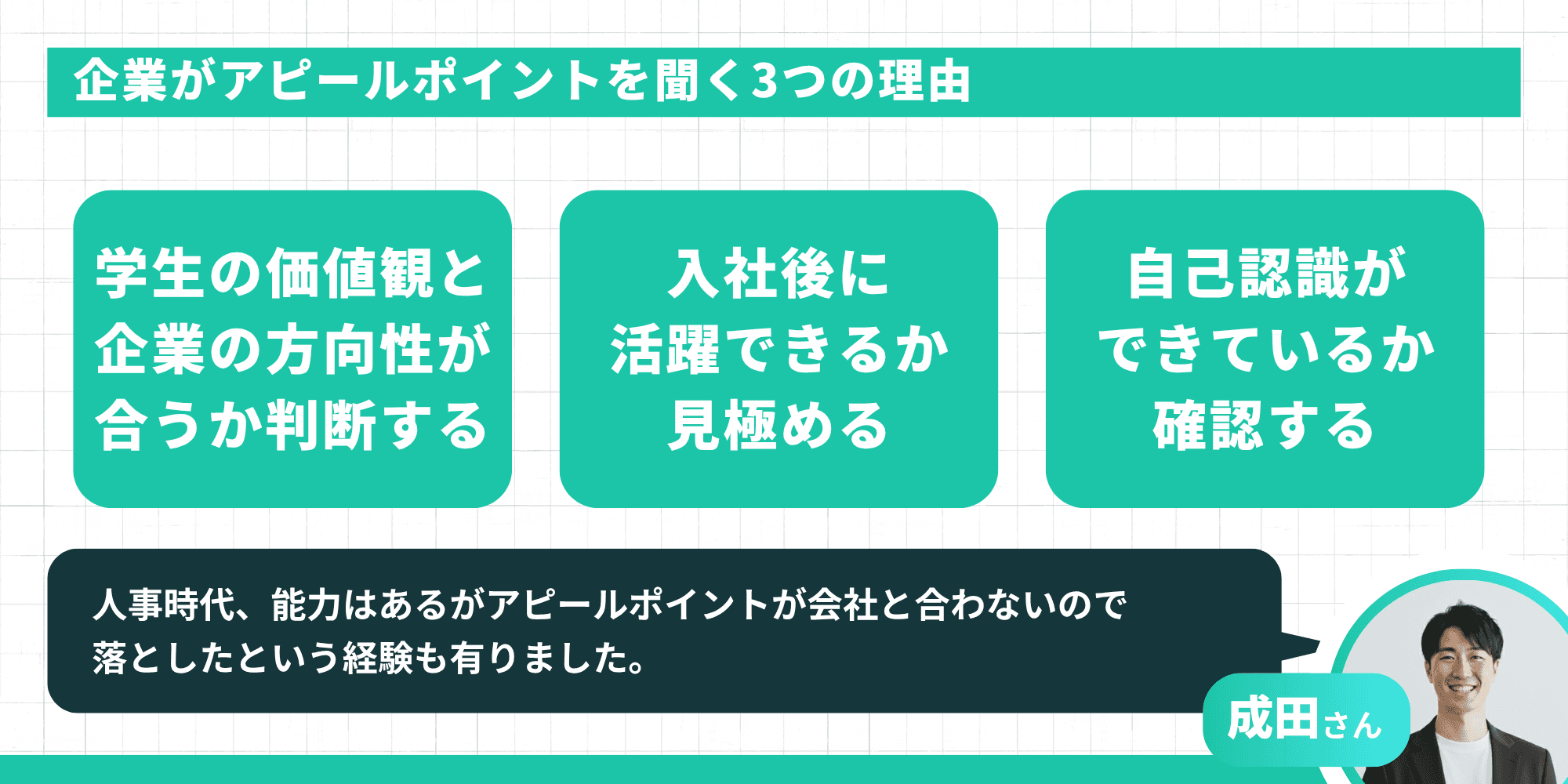 企業がアピールポイントを聞く3つの理由。「学生の価値観と企業の方向性が合うか判断する」「入社後に活躍できるか見極める」「自己認識ができているか確認する」の3点。