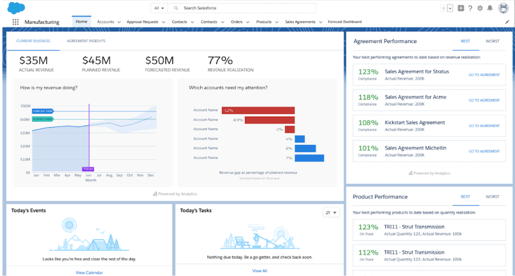 Salesforce Announces CRM Analytics, AI-Based Insights for Sales, Marketing,  and Service Teams in Every Industry - Salesforce News