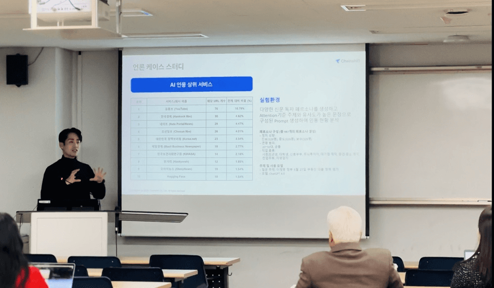 AI 검색에서 브랜드·언론이 인용되려면, 프레이밍·요약 권한이 AI로 이동한 구조를 이해하고 최적화 전략을 세워야 한다