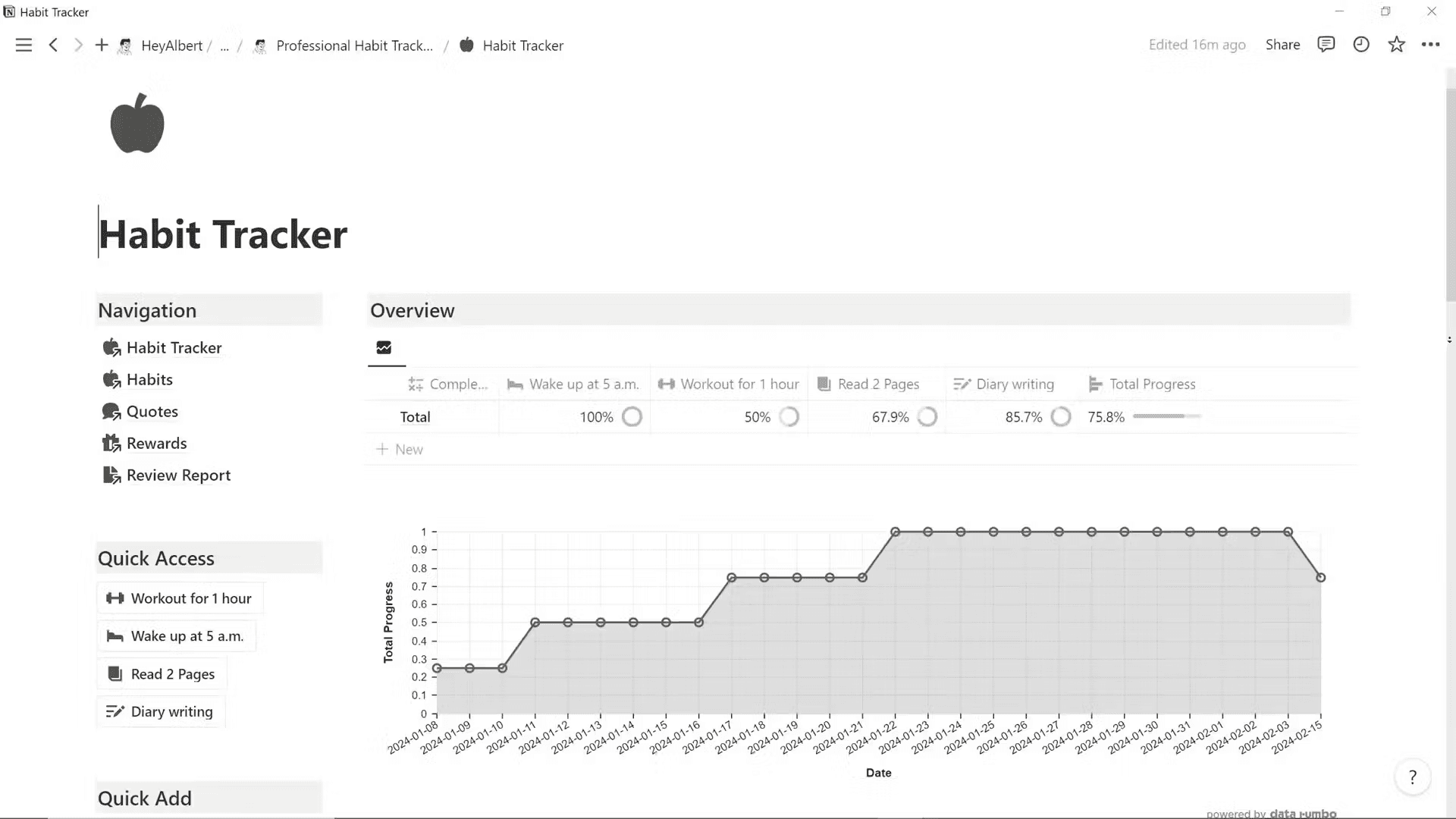 Image of Notion Habt Tracker