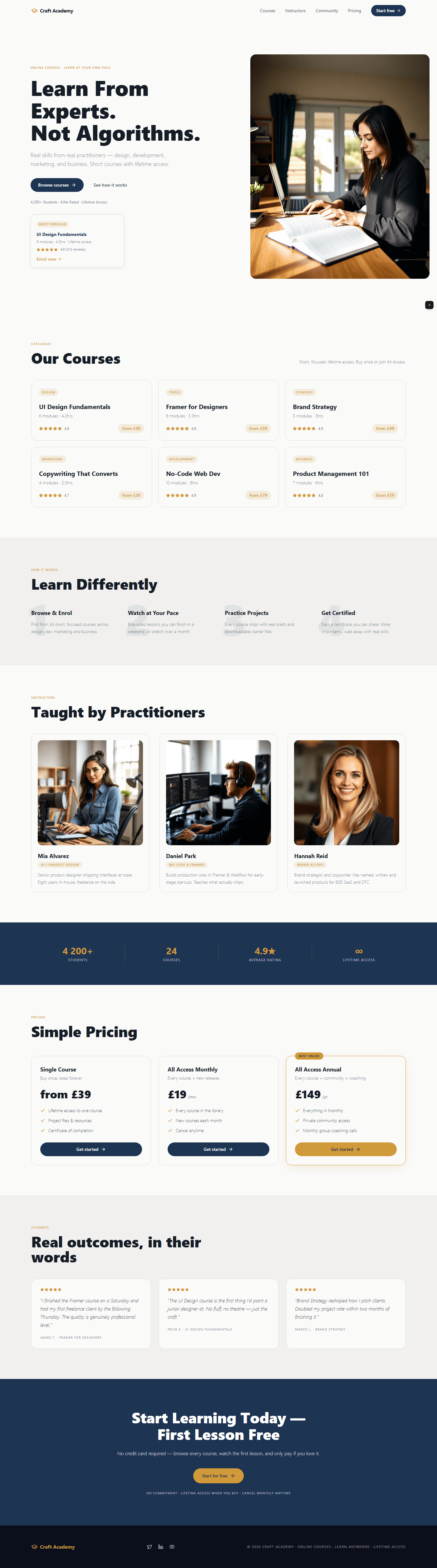 Online course website prompt full preview — warm white #fafaf7 background with deep navy #1a2440 primary and amber #d4903a accent, Plus Jakarta Sans 800 split hero headline with right-side course photography, floating course preview card beneath CTAs with amber Most Popular chip and five-star rating animated from scale 0.9, six-course grid in three-by-two layout with amber price tags and navy hover glow, and three-tier pricing section with Annual plan highlighted in amber border with Best Value badge