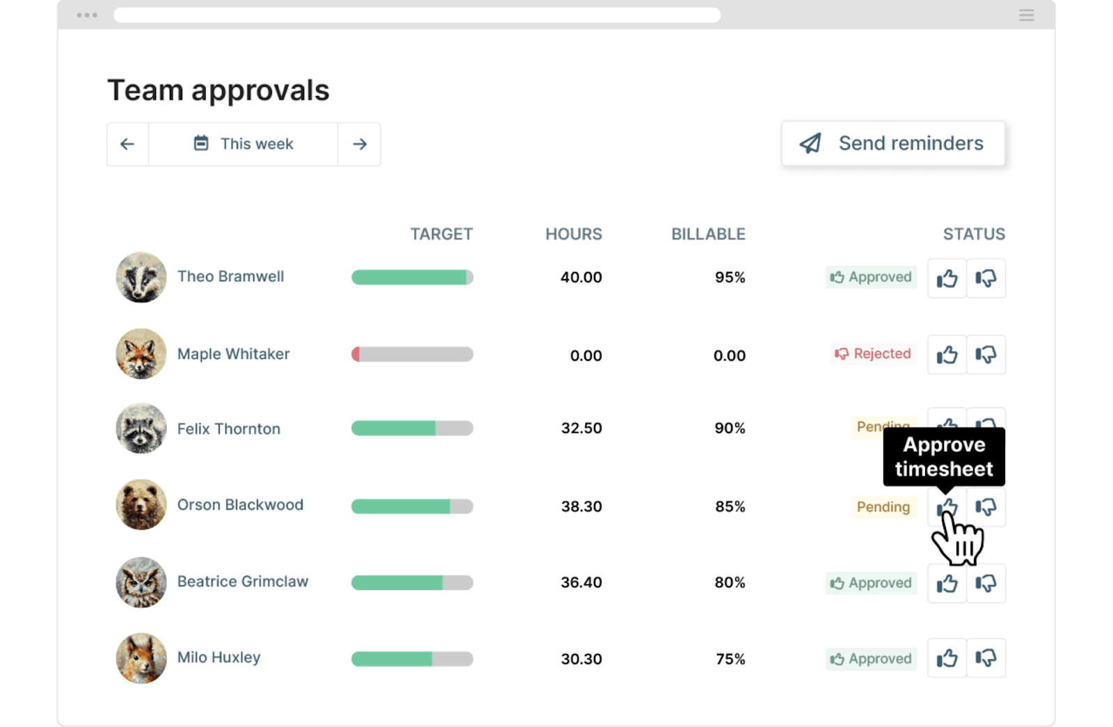 My Hours’ team timesheet approval dashboard with status indicators
