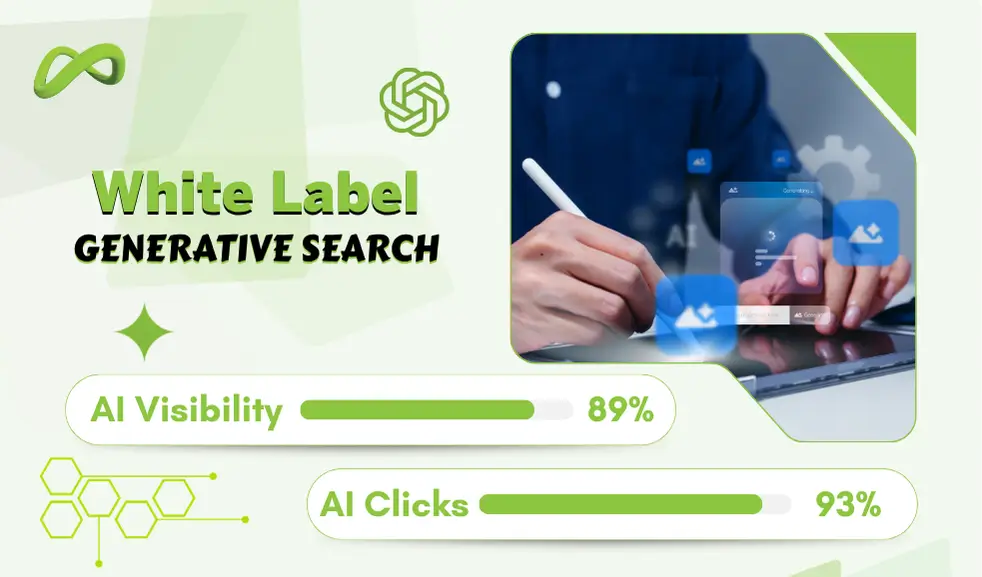 Google ads Image