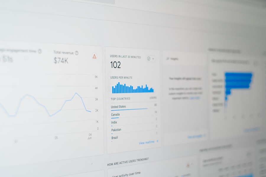 From Raw Data to Decisions in Under a Day