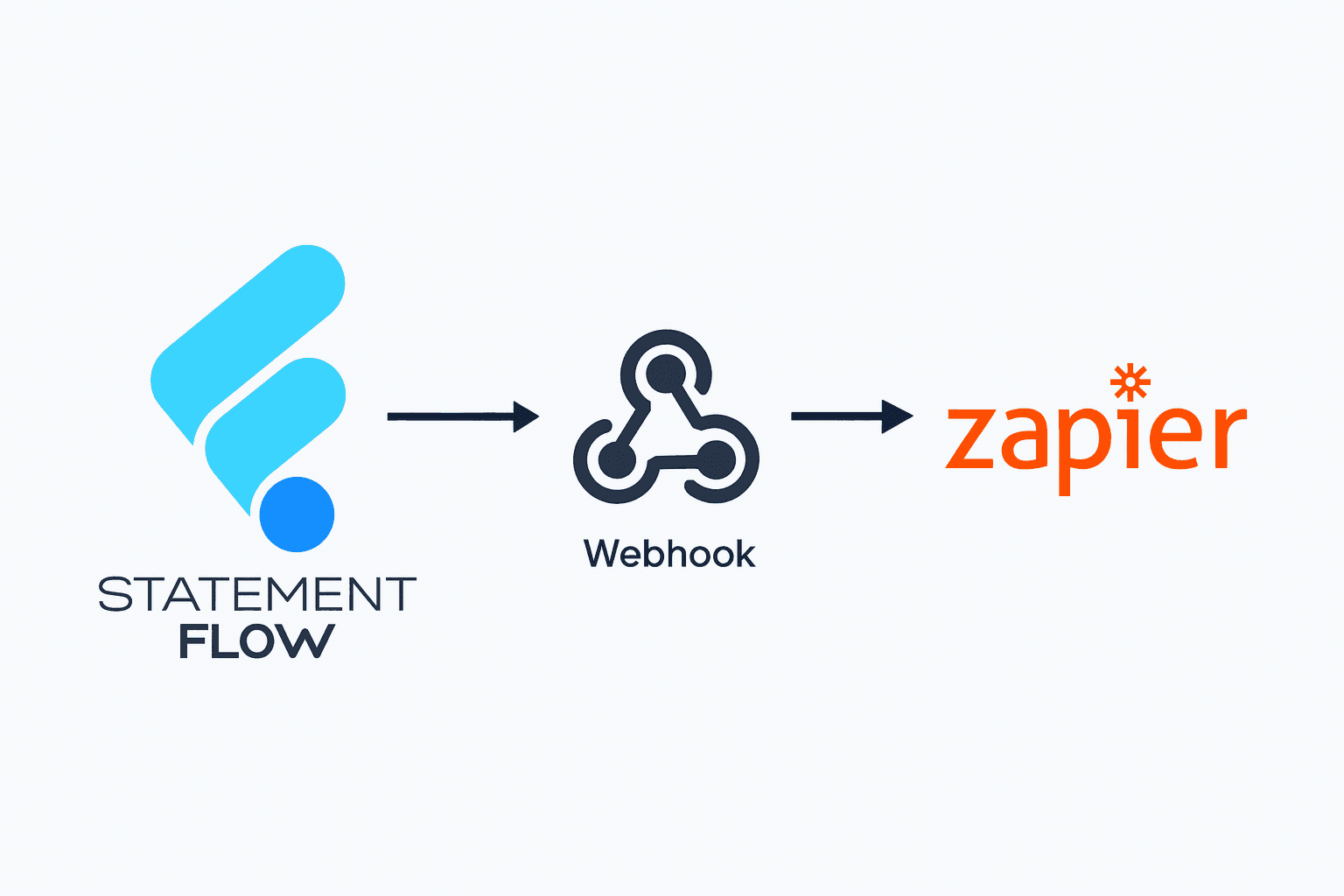 How to Integrate Zapier with Statement Flow's Webhook