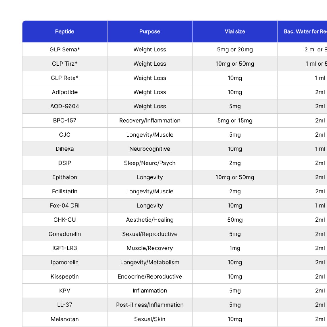 Cheat sheet preview